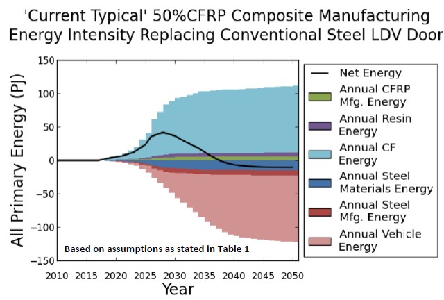 CFRP2015.jpg