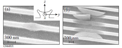 Nanoindentation2011.jpg