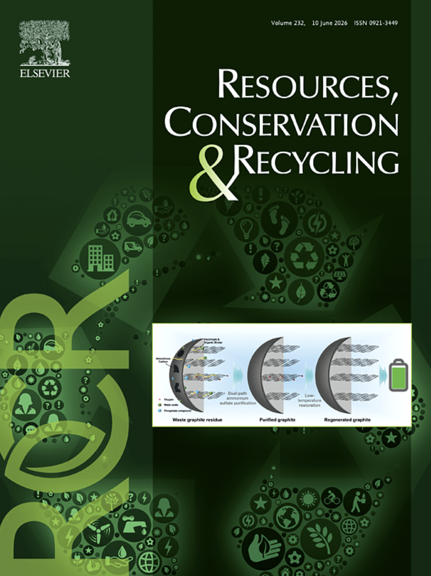 RCRcover2026.png